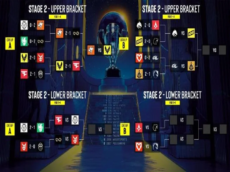 BLAST赏金赛S1决赛阶段:上帝的信徒!PARIVISION 2-1 Spirit