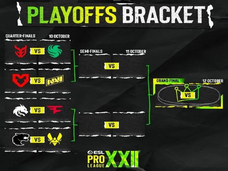 EPL S23第二阶段：拨开云雾见青天！NAVI 2-1 3DMAX